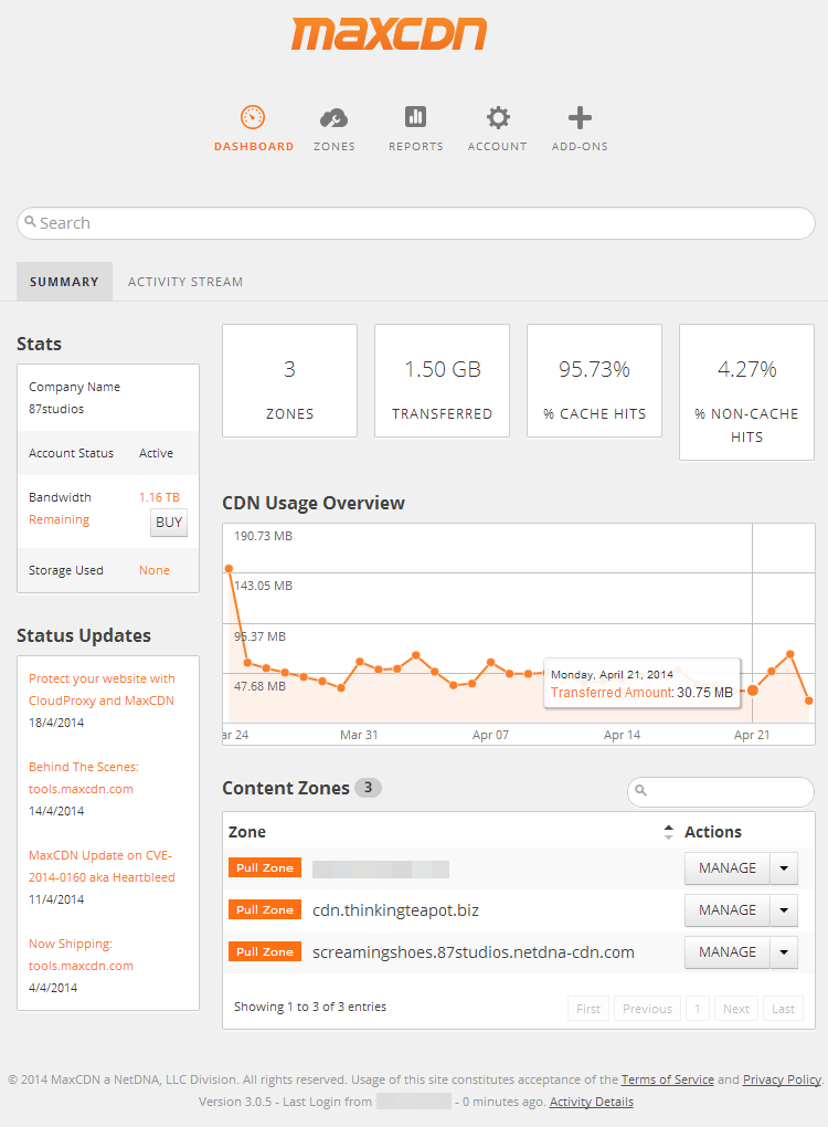 tableau de bord maxcdn