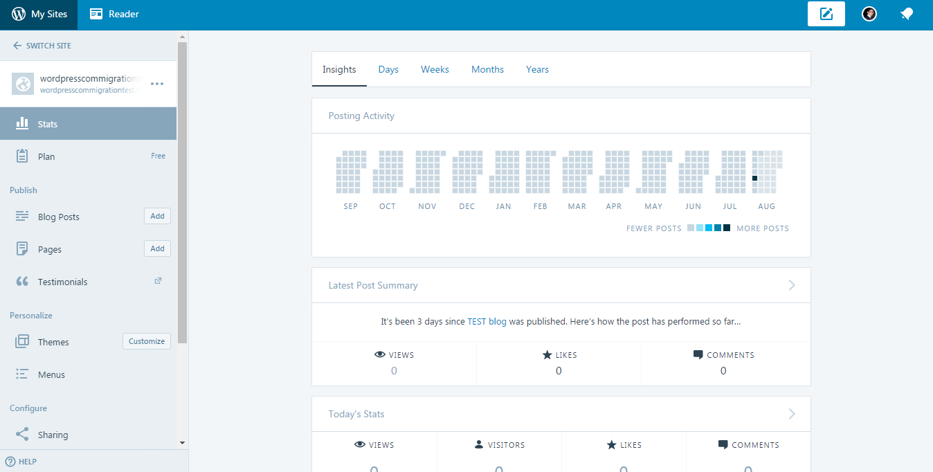 Qu'est-ce que l'application de bureau Calypso WordPress ?