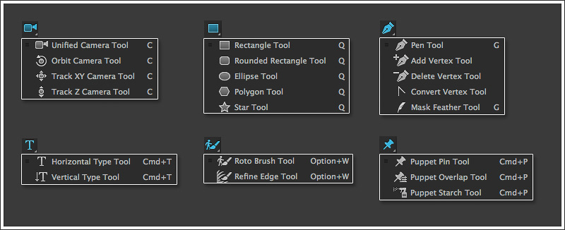 Guide du débutant After Effects Outils essentiels