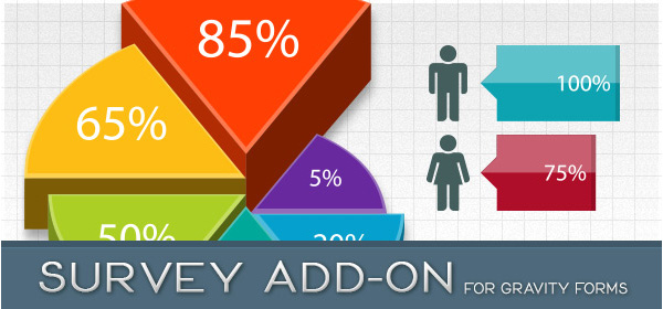 1637538522 Utilisez Gravity Forms pour creer des sondages dans WordPress