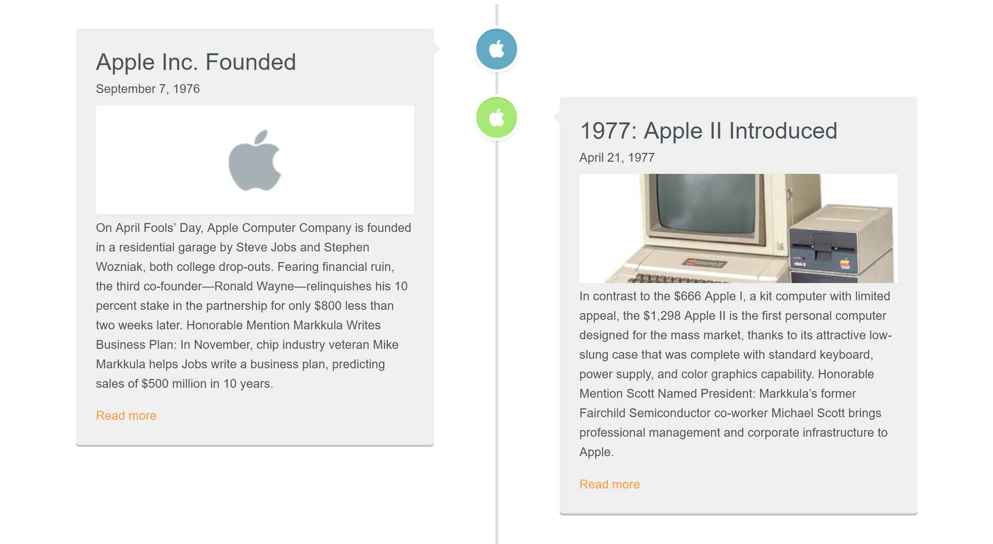 Plugin WordPress Timeline Express
