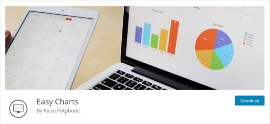 Plugin de visualisation de données Easy Charts - Themelocal Plugin de visualisation de données Easy Charts