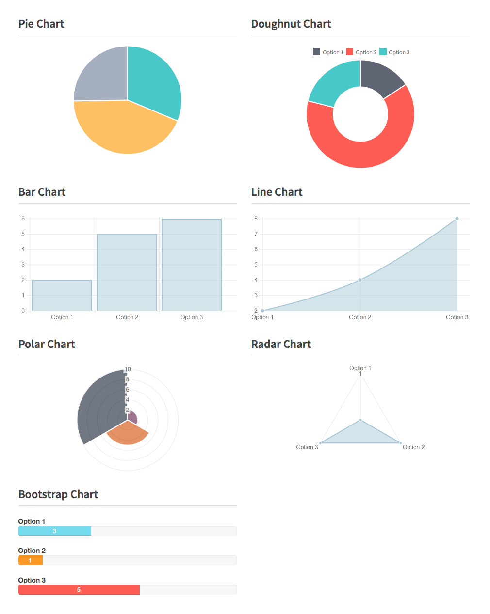 plugin wordpress de sondage réactif