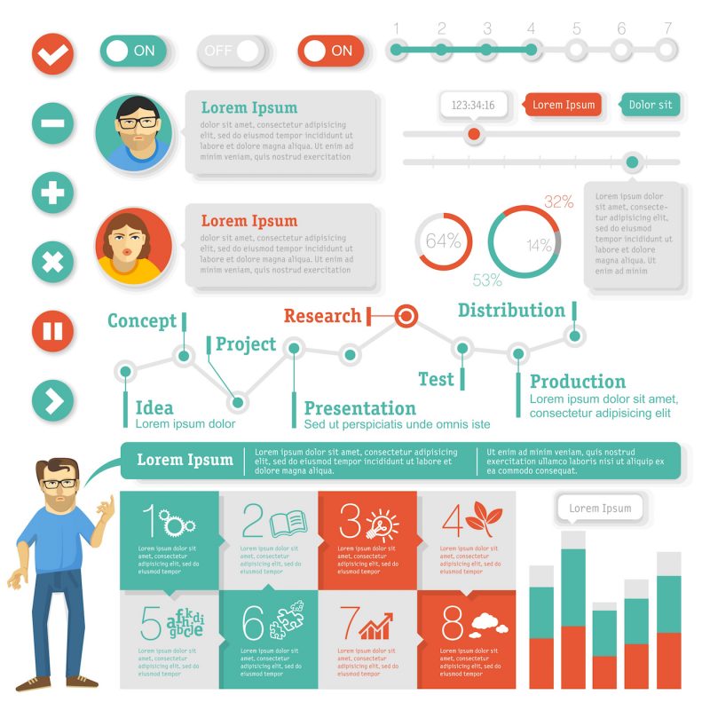 Comment faire une infographie dans Adobe Illustrator