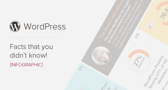 1638379467 25 faits interessants sur WordPress infographie