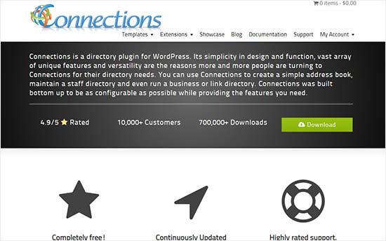 Connexions - Themelocal Connexions