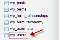 En utilisant le préfixe par défaut, c'est-à-dire '_wp'