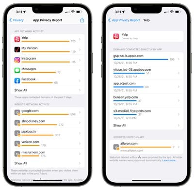 rapport sur la confidentialité des applications réseau d'applications