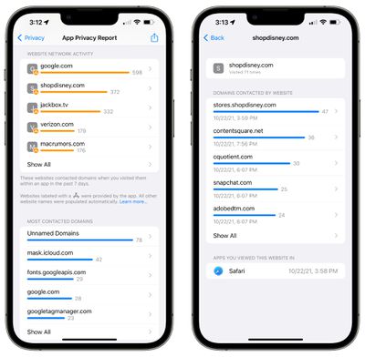 rapport sur la confidentialité de l'application activité du réseau du site Web