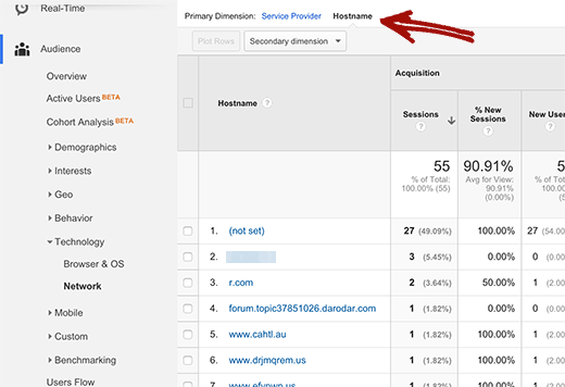 trouver des noms d'hôtes pour les renvois de spam dans Google Analytics trouver des noms d'hôtes pour les renvois de spam dans Google Analytics