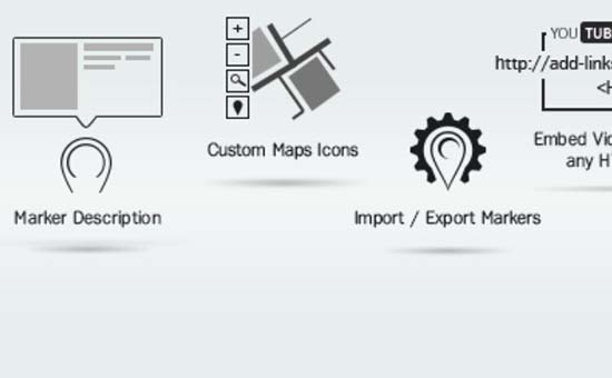 Google Maps facile Google Maps facile