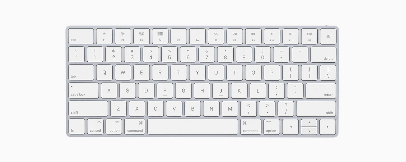 1642651242 Comment couper copier et coller a laide des raccourcis clavier