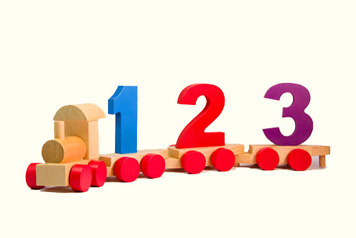 Comment ajouter automatiquement des numeros a vos publications WordPress