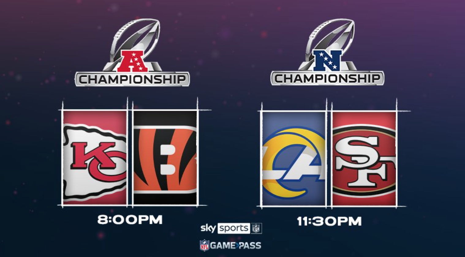 Comment regarder les championnats de conference NFL au Royaume Uni Bengals