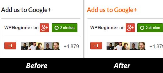 Aperçu des liens de titre du widget Aperçu des liens de titre du widget