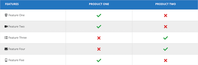 Exemple de tableau WP Table Builder Exemple de tableau WP Table Builder
