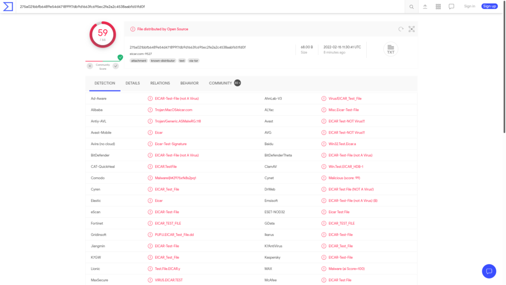 Résultats de VirusTotal après analyse d'un fichier de test Eicar