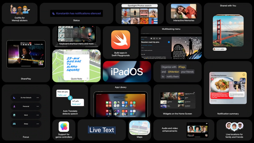 iPadAir 2022
