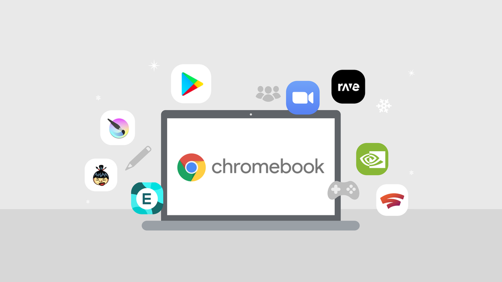1648825255 Comment supprimer des applications dun Chromebook