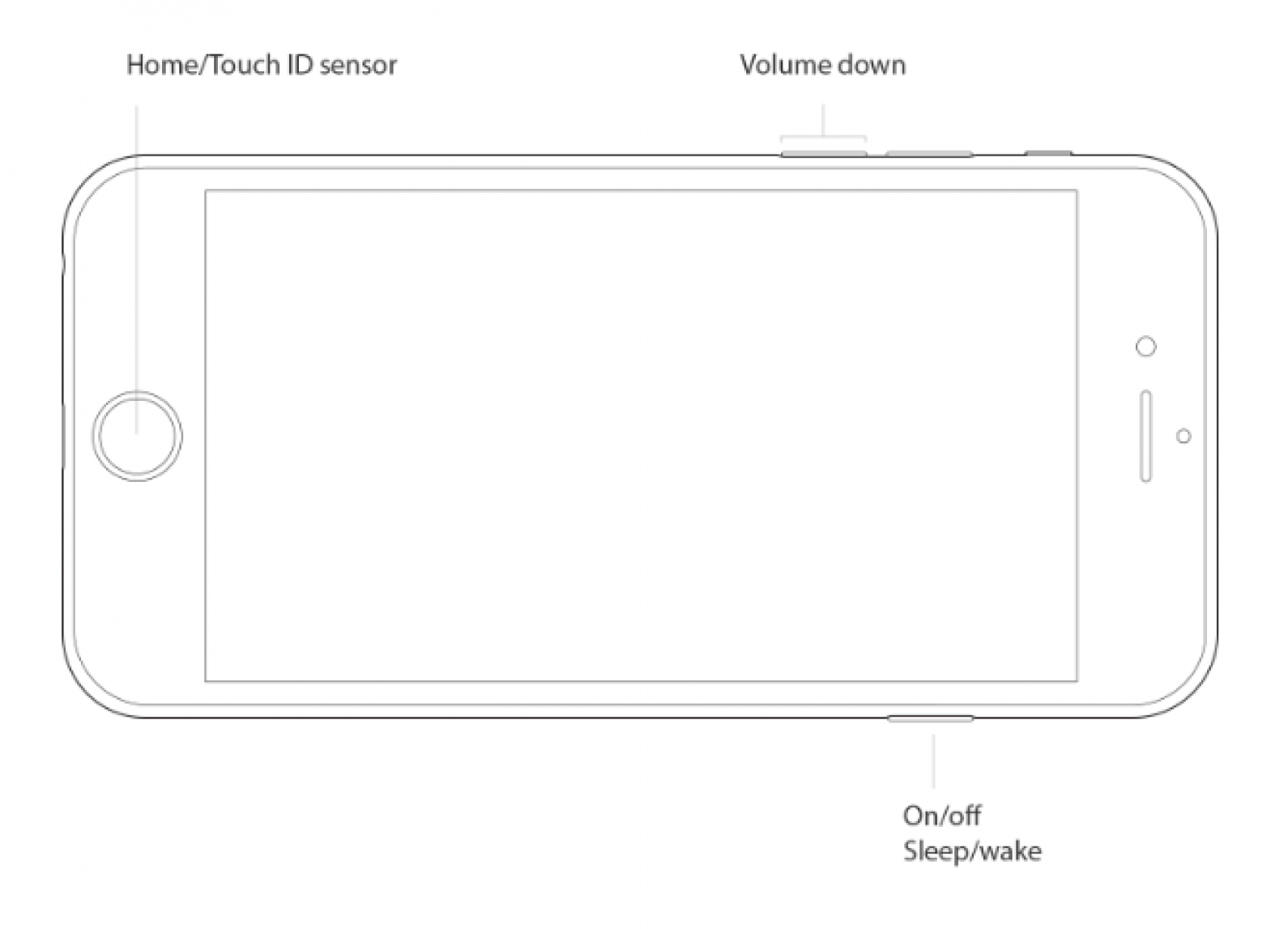 Comment reparer le Bluetooth de liPhone lorsquil ne fonctionne pas
