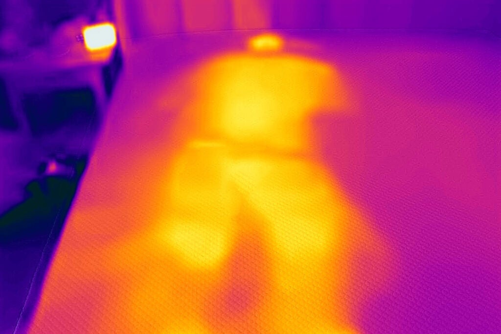 Carte thermique initiale de Simba Hybrid Pro
