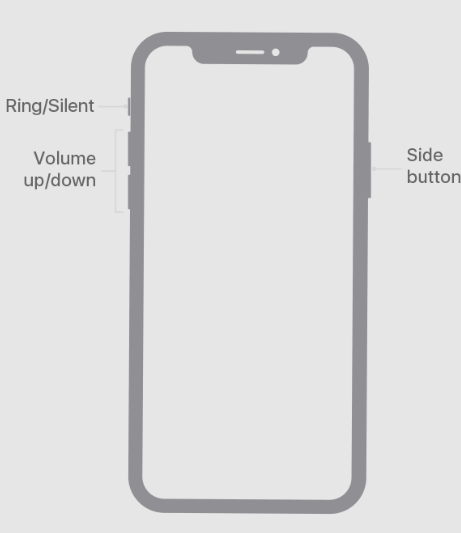 boutons volume iphone