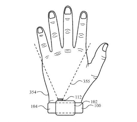 Apple-Watch-Caméra-Brevet