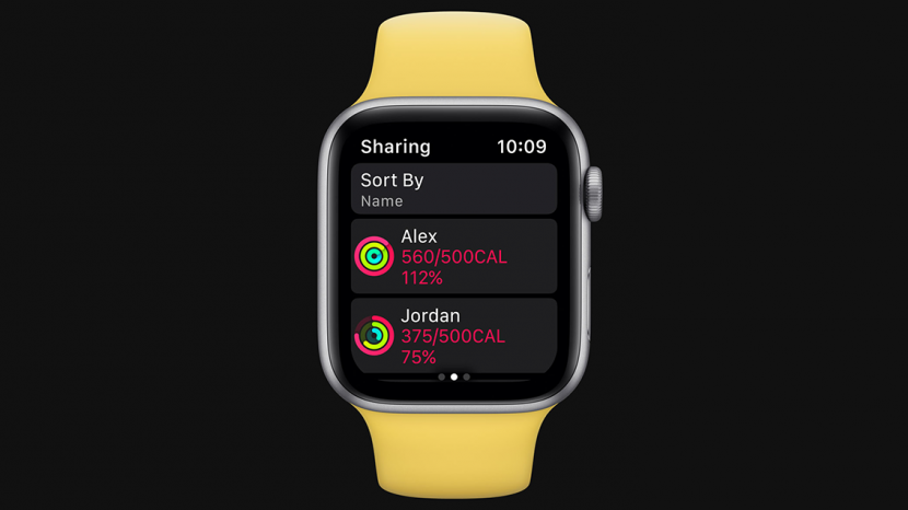 Quelle serie ou quel modele est mon Apple Watch