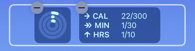 4 widgets d'écran de verrouillage
