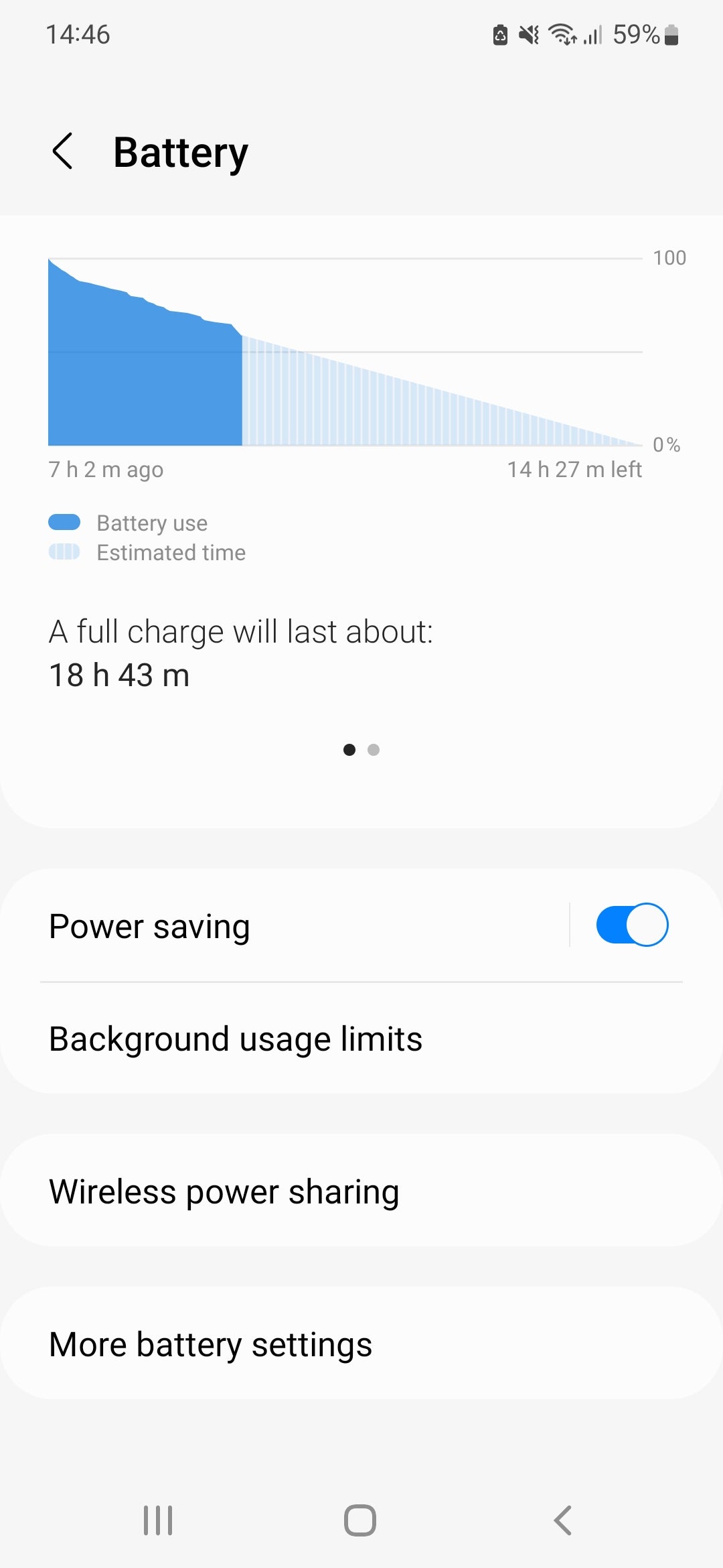 1659739687 792 Comment activer la charge rapide sur un telephone Samsung
