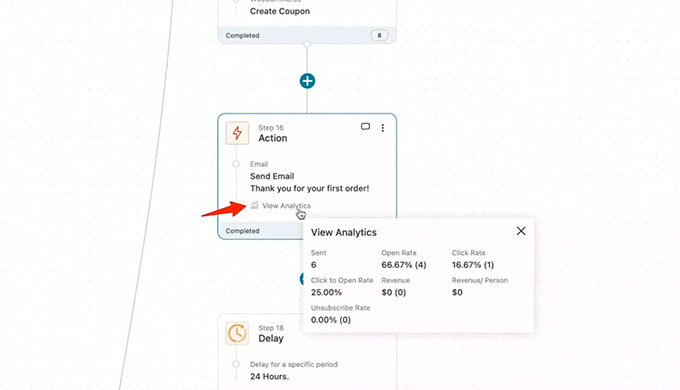 Analyse des e-mails Autonami Marketing Automation pour WooCommerce Analyse des e-mails Autonami Marketing Automation pour WooCommerce
