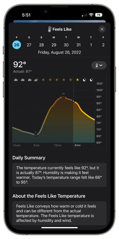 l'application météo ios 16 donne l'impression
