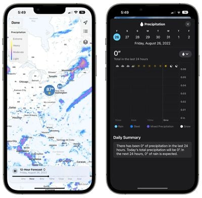 application météo ios 16 précipitations