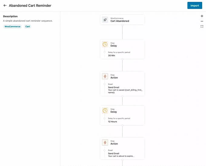 Autonami - Flux de travail d'e-mail de panier abandonné pour WooCommerce Autonami - Flux de travail d'e-mail de panier abandonné pour WooCommerce