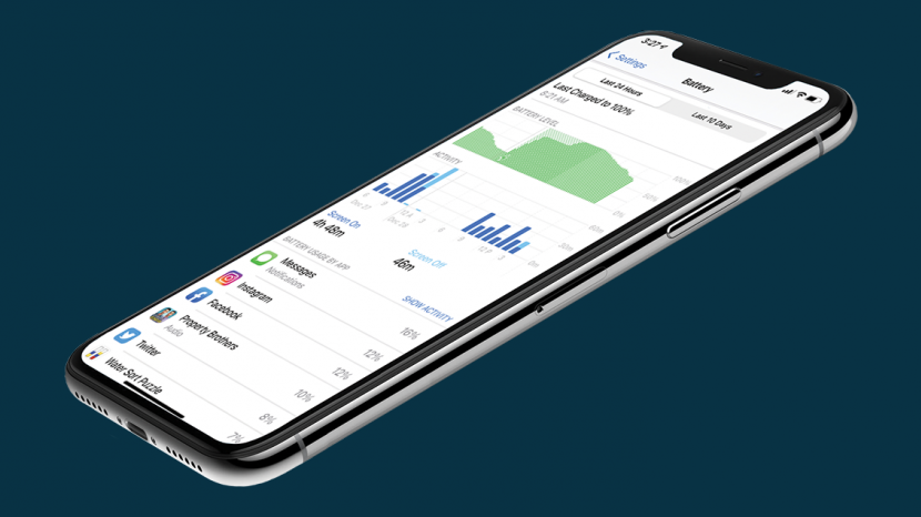 Comment trouver les applications qui vident la batterie de liPhone