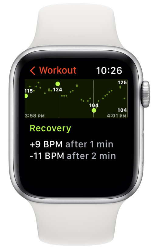 Ce graphique montre la récupération de votre fréquence cardiaque.