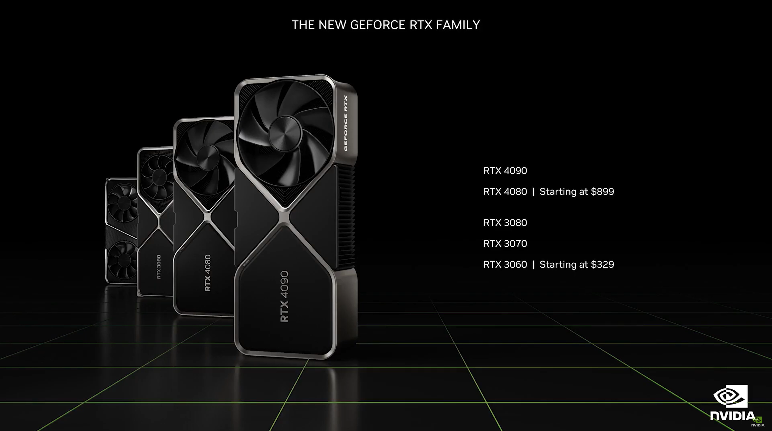 1663787317 Nvidia RTX 4090 vs Nvidia RTX 4080 quel GPU