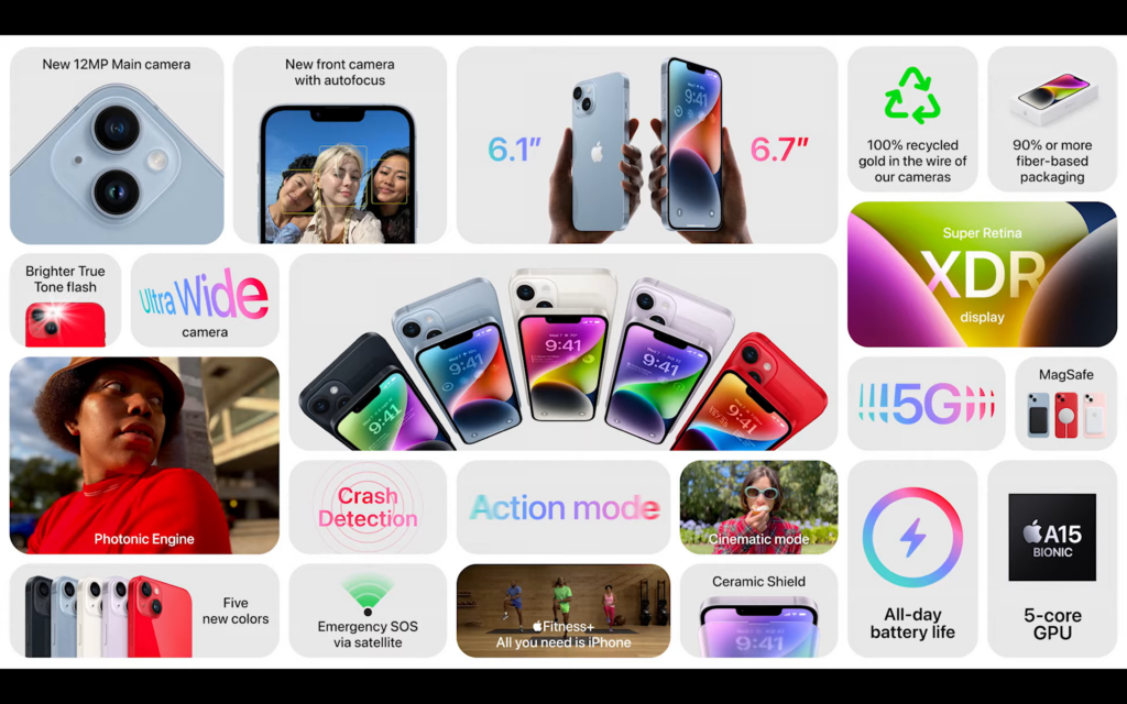 La fiche technique de l'iPhone 14