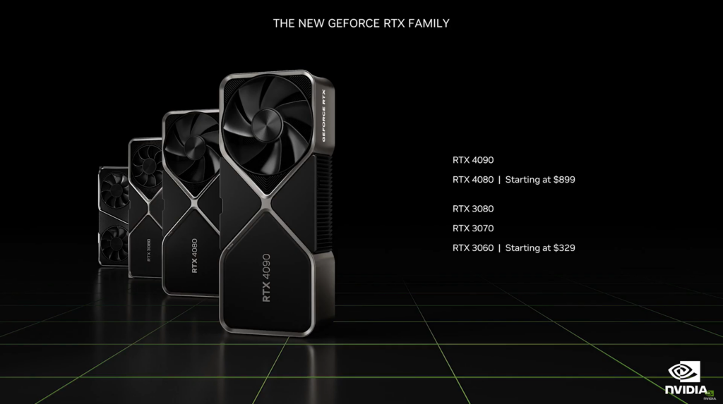 Prix du RTX 4080