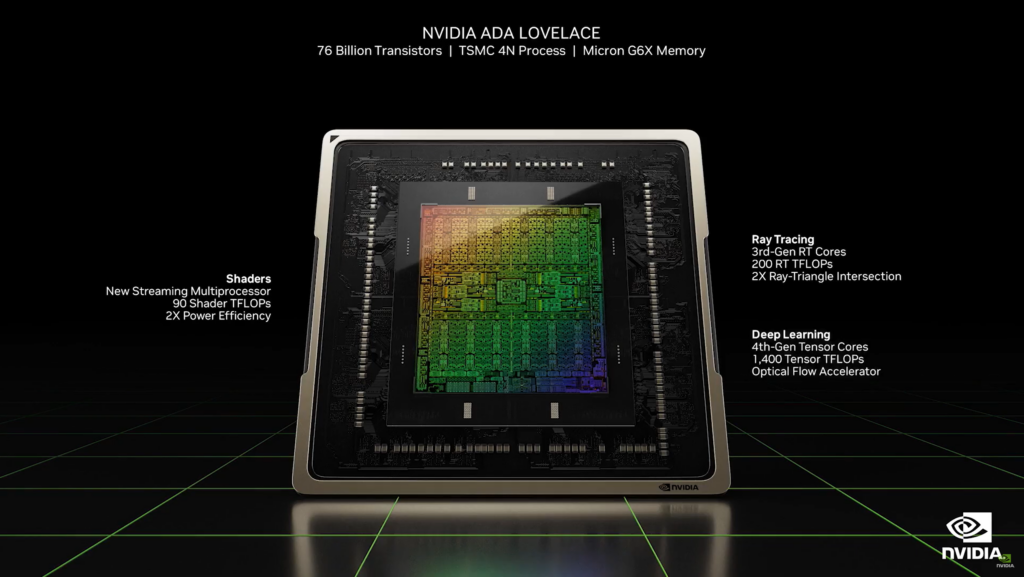 Puce Lovelace Nvidia