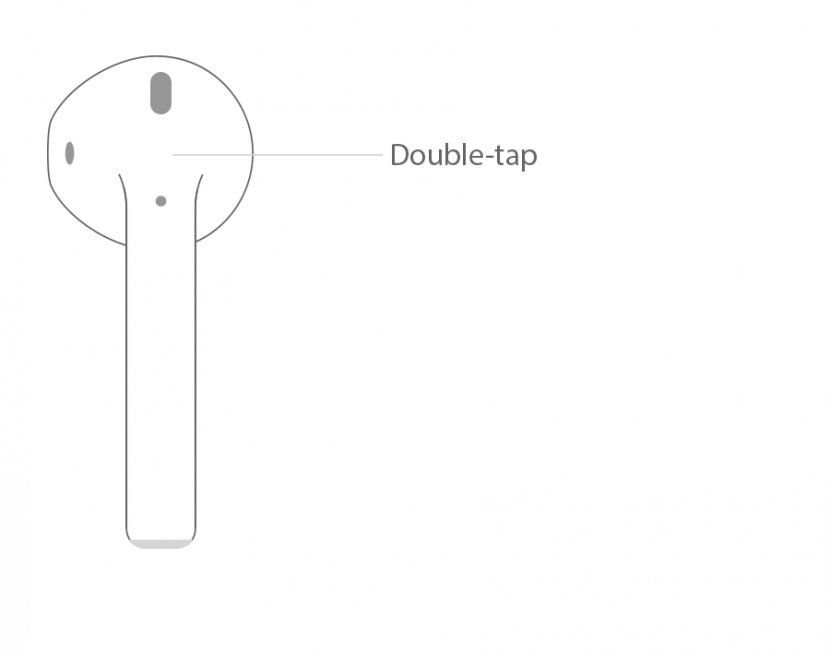 Comment répondre à un appel avec des AirPods