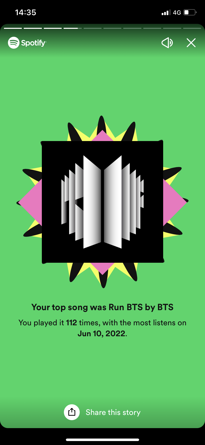 1669823340 112 Comment obtenir votre Spotify Wrapped pour 2022