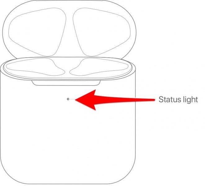 1671033626 709 Comment reinitialiser les AirPods AirPods 2e generation et AirPods Pro