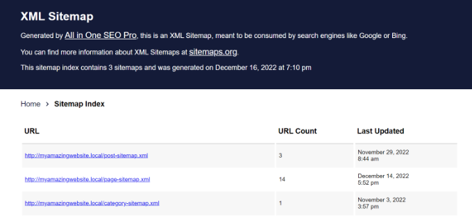Aperçu du sitemap XML