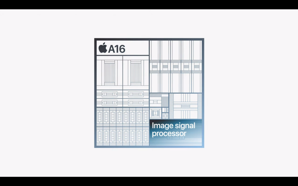 iPhone 15 A16 Bonic
