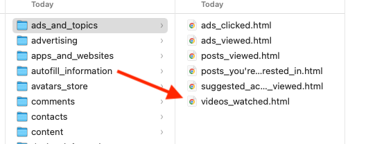 accédez à videos_watched.html et ouvrez le fichier