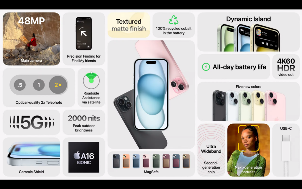 iPhone 15 dans son ensemble