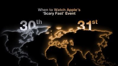 Quel jour regarder l'événement Scary Fast Feature 1