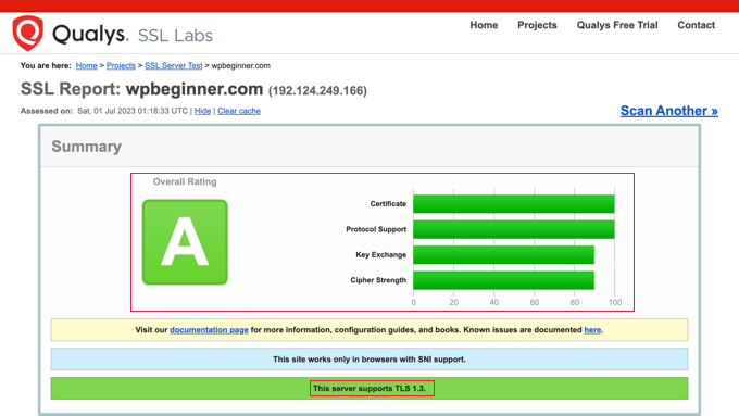 Résultat du test SSL avec un excellent résultat Résultat du test SSL avec un excellent résultat