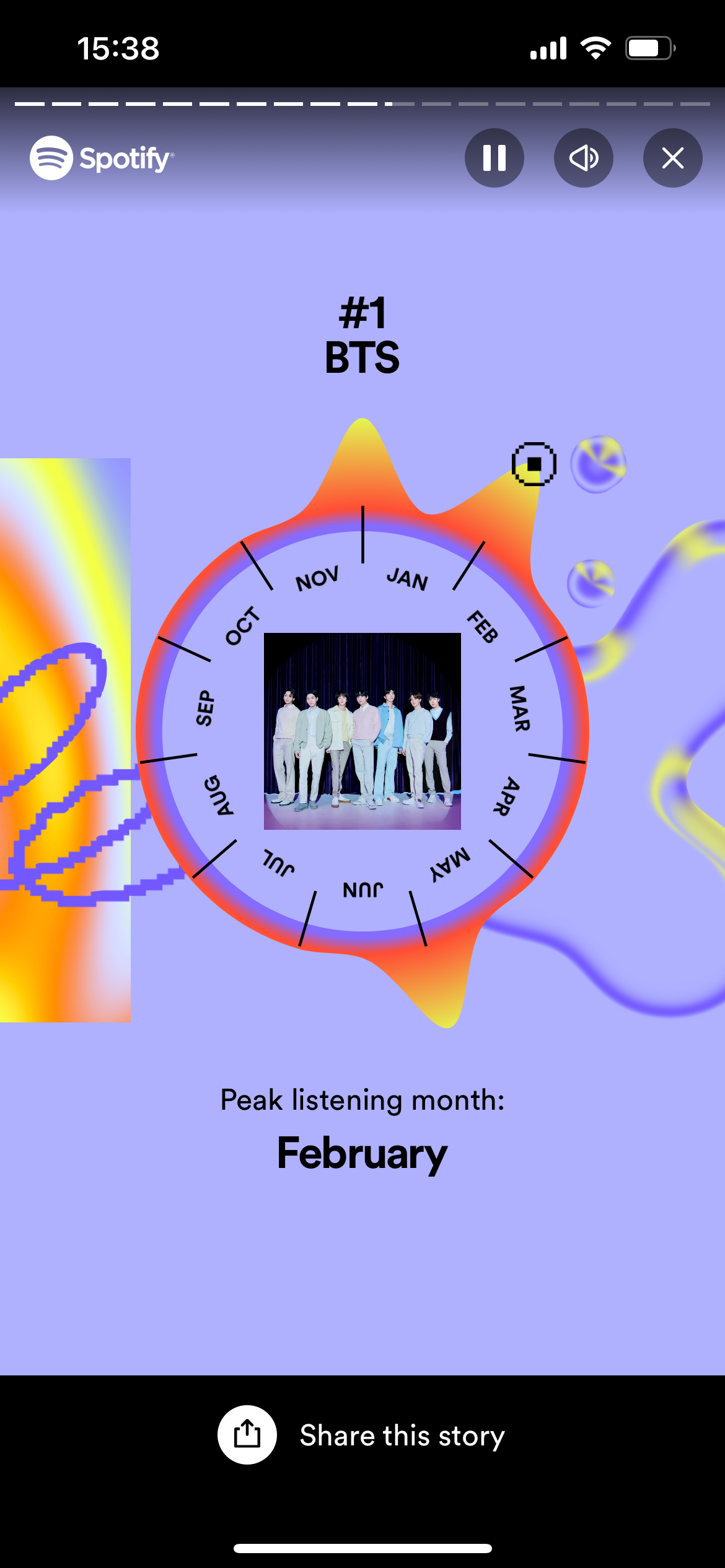 1701277976 366 Comment obtenir votre Spotify Wrapped 2023
